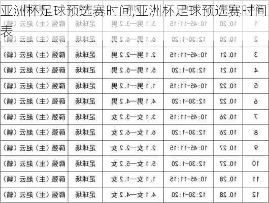 亚洲杯足球预选赛时间,亚洲杯足球预选赛时间表