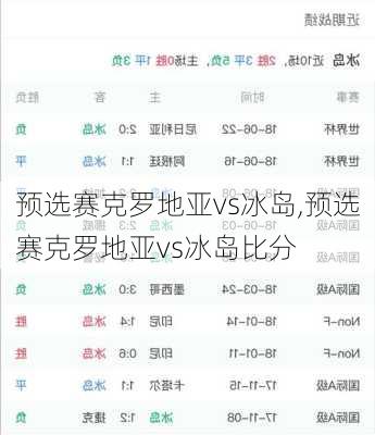 预选赛克罗地亚vs冰岛,预选赛克罗地亚vs冰岛比分