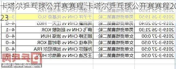 卡塔尔乒乓球公开赛赛程,卡塔尔乒乓球公开赛赛程2023