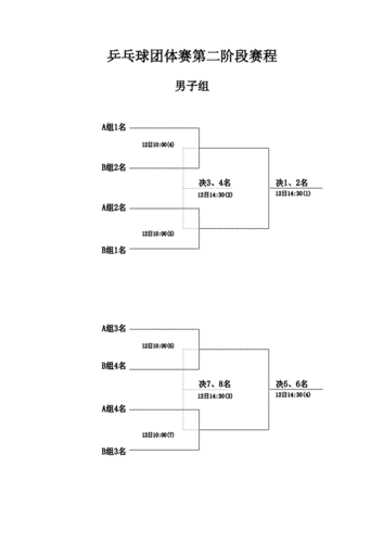 乒乓球团体赛五场安排,乒乓球团体赛五场安排表