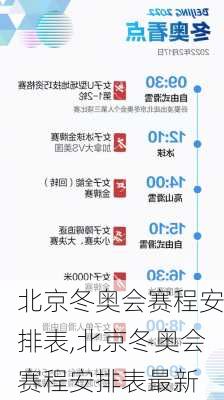 北京冬奥会赛程安排表,北京冬奥会赛程安排表最新