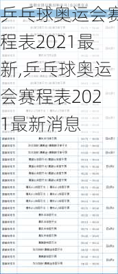 乒乓球奥运会赛程表2021最新,乒乓球奥运会赛程表2021最新消息