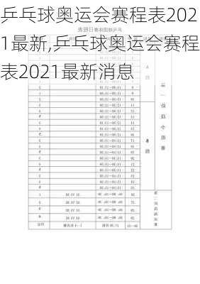 乒乓球奥运会赛程表2021最新,乒乓球奥运会赛程表2021最新消息