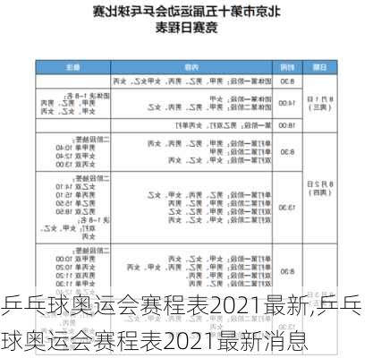 乒乓球奥运会赛程表2021最新,乒乓球奥运会赛程表2021最新消息