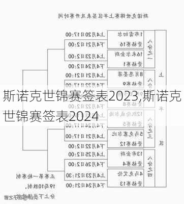 斯诺克世锦赛签表2023,斯诺克世锦赛签表2024