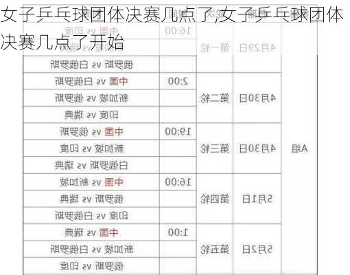 女子乒乓球团体决赛几点了,女子乒乓球团体决赛几点了开始