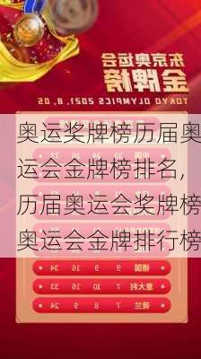 奥运奖牌榜历届奥运会金牌榜排名,历届奥运会奖牌榜奥运会金牌排行榜