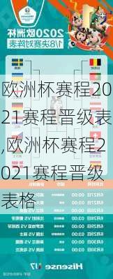 欧洲杯赛程2021赛程晋级表,欧洲杯赛程2021赛程晋级表格