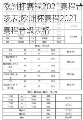 欧洲杯赛程2021赛程晋级表,欧洲杯赛程2021赛程晋级表格