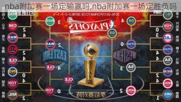 nba附加赛一场定输赢吗,nba附加赛一场定胜负吗