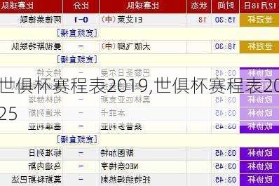 世俱杯赛程表2019,世俱杯赛程表2025