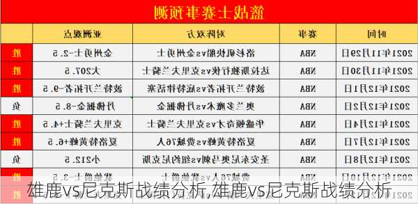 雄鹿vs尼克斯战绩分析,雄鹿vs尼克斯战绩分析