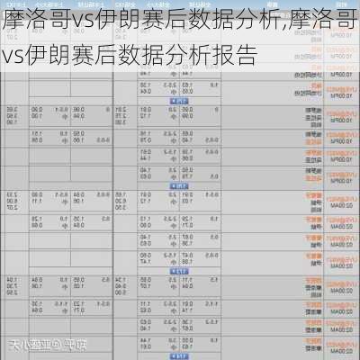 摩洛哥vs伊朗赛后数据分析,摩洛哥vs伊朗赛后数据分析报告