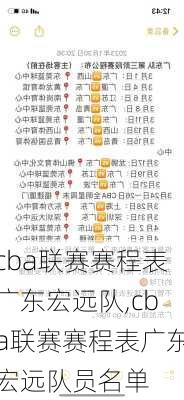 cba联赛赛程表广东宏远队,cba联赛赛程表广东宏远队员名单