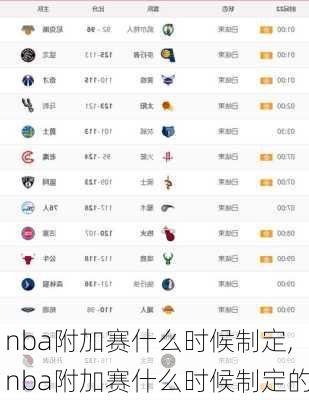 nba附加赛什么时候制定,nba附加赛什么时候制定的