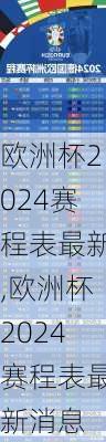 欧洲杯2024赛程表最新,欧洲杯2024赛程表最新消息