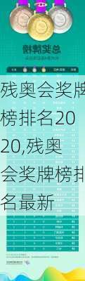 残奥会奖牌榜排名2020,残奥会奖牌榜排名最新