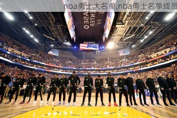 nba勇士大名单,nba勇士名单成员