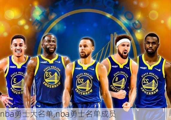 nba勇士大名单,nba勇士名单成员