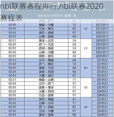 nbl联赛赛程排行,nbl联赛2020赛程表