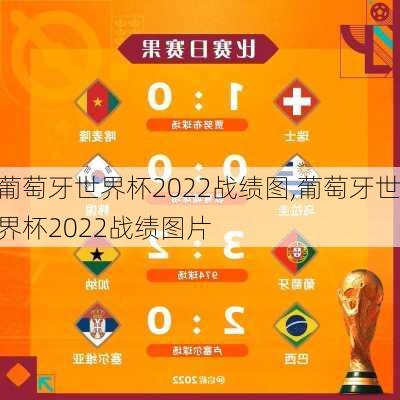 葡萄牙世界杯2022战绩图,葡萄牙世界杯2022战绩图片