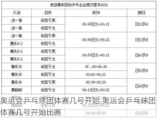 奥运会乒乓球团体赛几号开始,奥运会乒乓球团体赛几号开始比赛