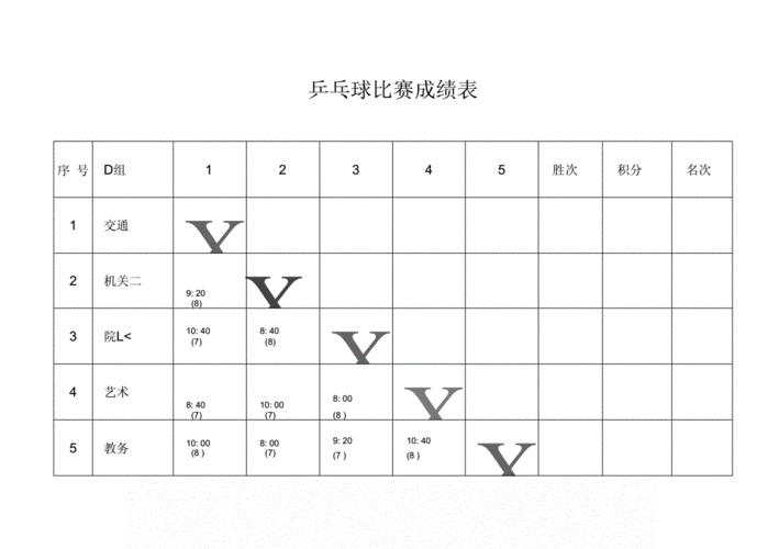 伦敦奥运会乒乓球比赛成绩,伦敦奥运会乒乓球比赛成绩单