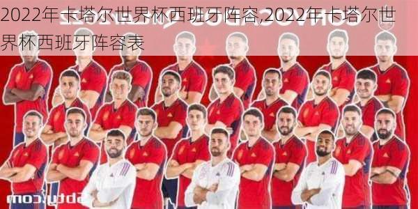 2022年卡塔尔世界杯西班牙阵容,2022年卡塔尔世界杯西班牙阵容表