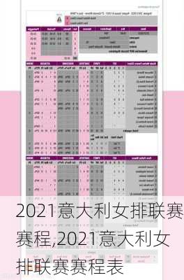 2021意大利女排联赛赛程,2021意大利女排联赛赛程表