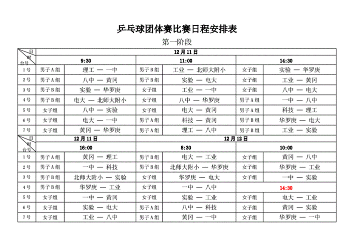 奥运会乒乓球女团比赛时间,奥运会乒乓球女团比赛时间表