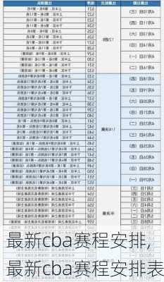 最新cba赛程安排,最新cba赛程安排表