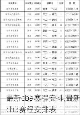 最新cba赛程安排,最新cba赛程安排表