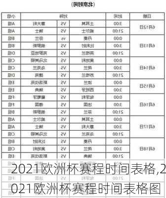 2021欧洲杯赛程时间表格,2021欧洲杯赛程时间表格图