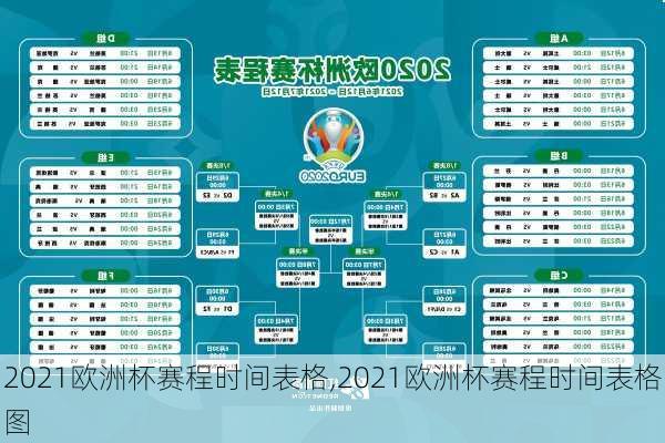 2021欧洲杯赛程时间表格,2021欧洲杯赛程时间表格图