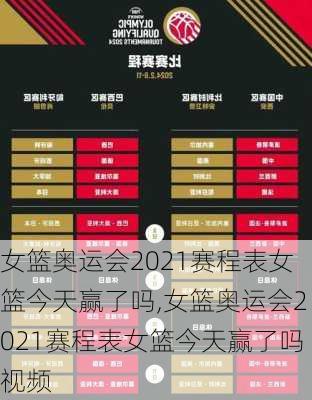 女篮奥运会2021赛程表女篮今天赢了吗,女篮奥运会2021赛程表女篮今天赢了吗视频