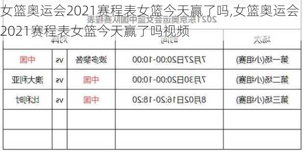 女篮奥运会2021赛程表女篮今天赢了吗,女篮奥运会2021赛程表女篮今天赢了吗视频