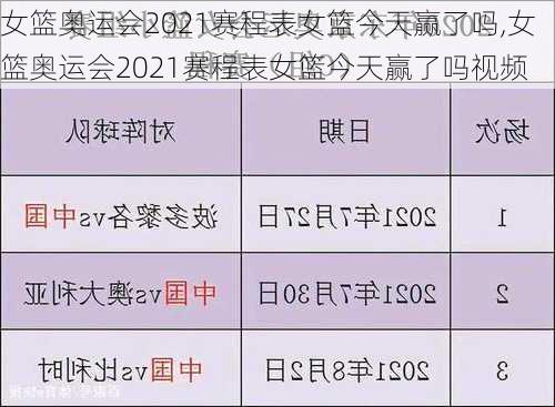 女篮奥运会2021赛程表女篮今天赢了吗,女篮奥运会2021赛程表女篮今天赢了吗视频