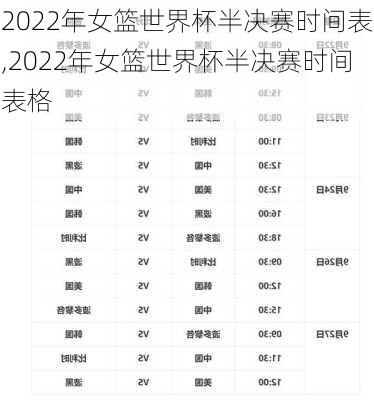 2022年女篮世界杯半决赛时间表,2022年女篮世界杯半决赛时间表格