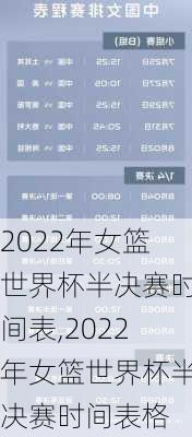 2022年女篮世界杯半决赛时间表,2022年女篮世界杯半决赛时间表格