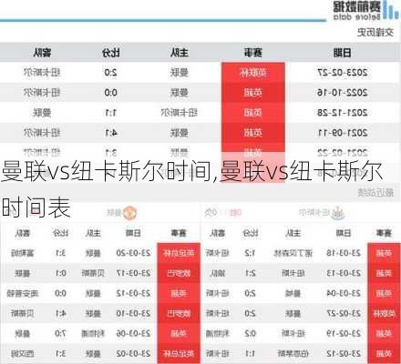 曼联vs纽卡斯尔时间,曼联vs纽卡斯尔时间表