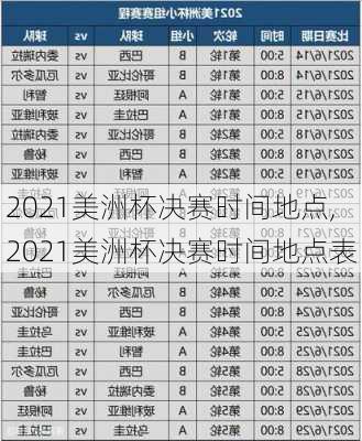 2021美洲杯决赛时间地点,2021美洲杯决赛时间地点表