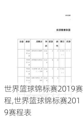 世界篮球锦标赛2019赛程,世界篮球锦标赛2019赛程表