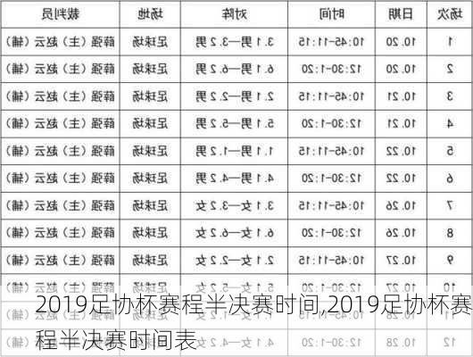 2019足协杯赛程半决赛时间,2019足协杯赛程半决赛时间表