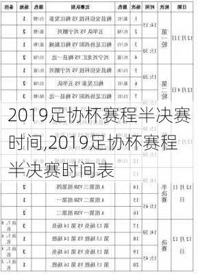 2019足协杯赛程半决赛时间,2019足协杯赛程半决赛时间表