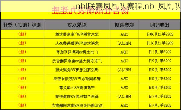 nbl联赛凤凰队赛程,nbl 凤凰队