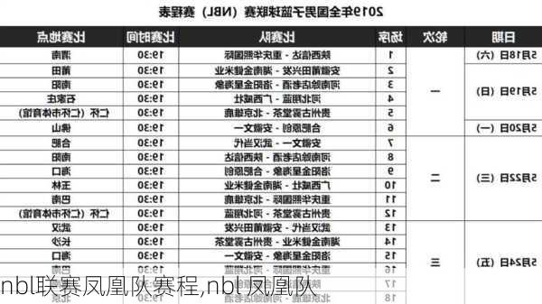 nbl联赛凤凰队赛程,nbl 凤凰队