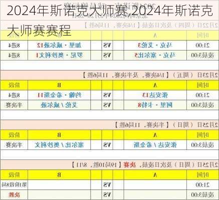 2024年斯诺克大师赛,2024年斯诺克大师赛赛程