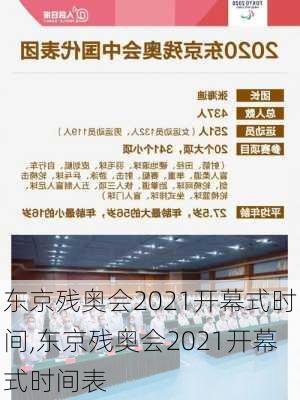 东京残奥会2021开幕式时间,东京残奥会2021开幕式时间表