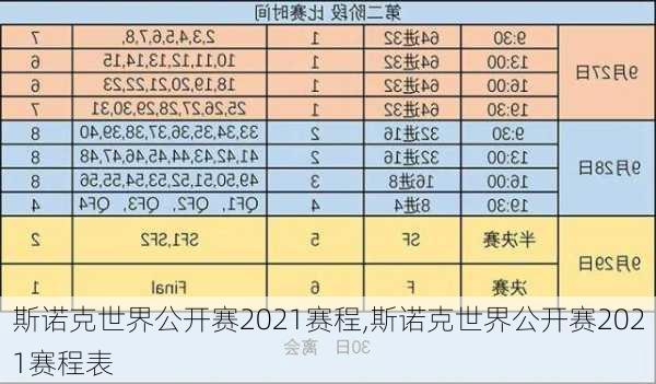 斯诺克世界公开赛2021赛程,斯诺克世界公开赛2021赛程表