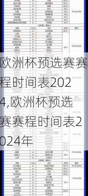 欧洲杯预选赛赛程时间表2024,欧洲杯预选赛赛程时间表2024年